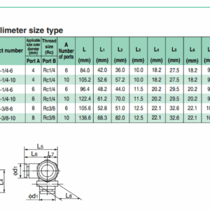 Manifold B type AMB